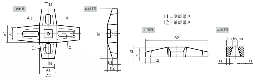 製品図