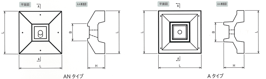 製品図